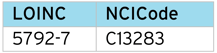 LOINC codes example 6