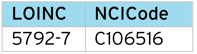 LOINC codes example 8